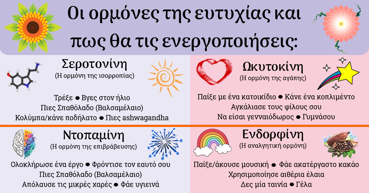 Φωτογραφία από ΟΙ 4 ΟΡΜΟΝΕΣ ΠΟΥ ΦΕΡΝΟΥΝ ΕΥΤΥΧΙΑ